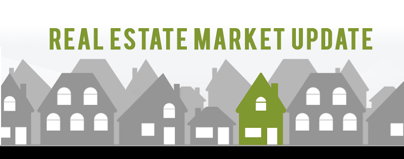 Real estate market update